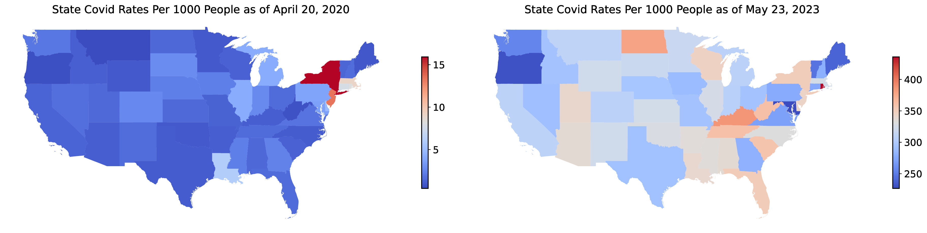 Comparison of Covid Rates Between Earl (April 2020) and Late (May 2023) Pandemic